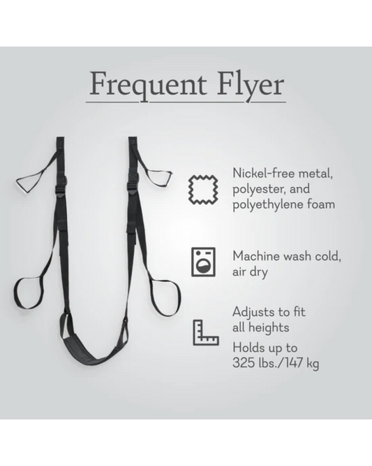 Frequent Flyer - Instant Position Aid