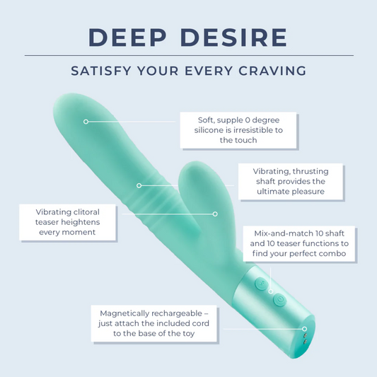 Deep Desire Thrusting Dual-Action Vibrator