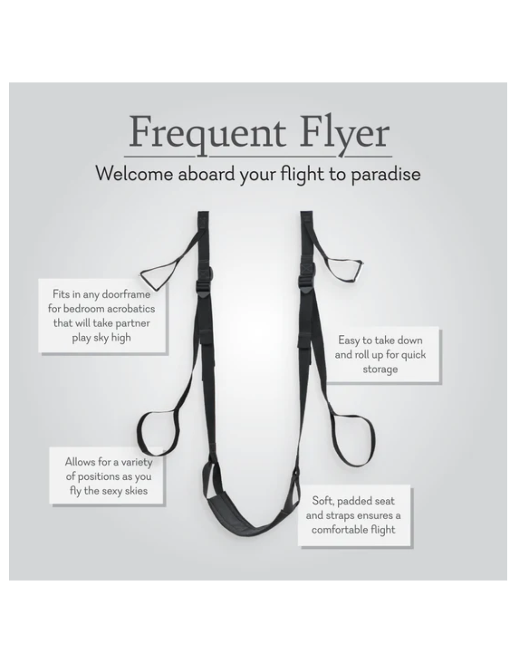 Frequent Flyer - Instant Position Aid