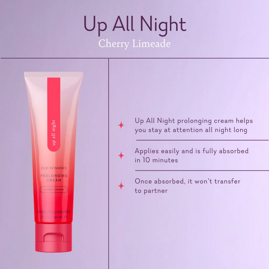 Up All Night - Cherry Limeade Prolonging Cream